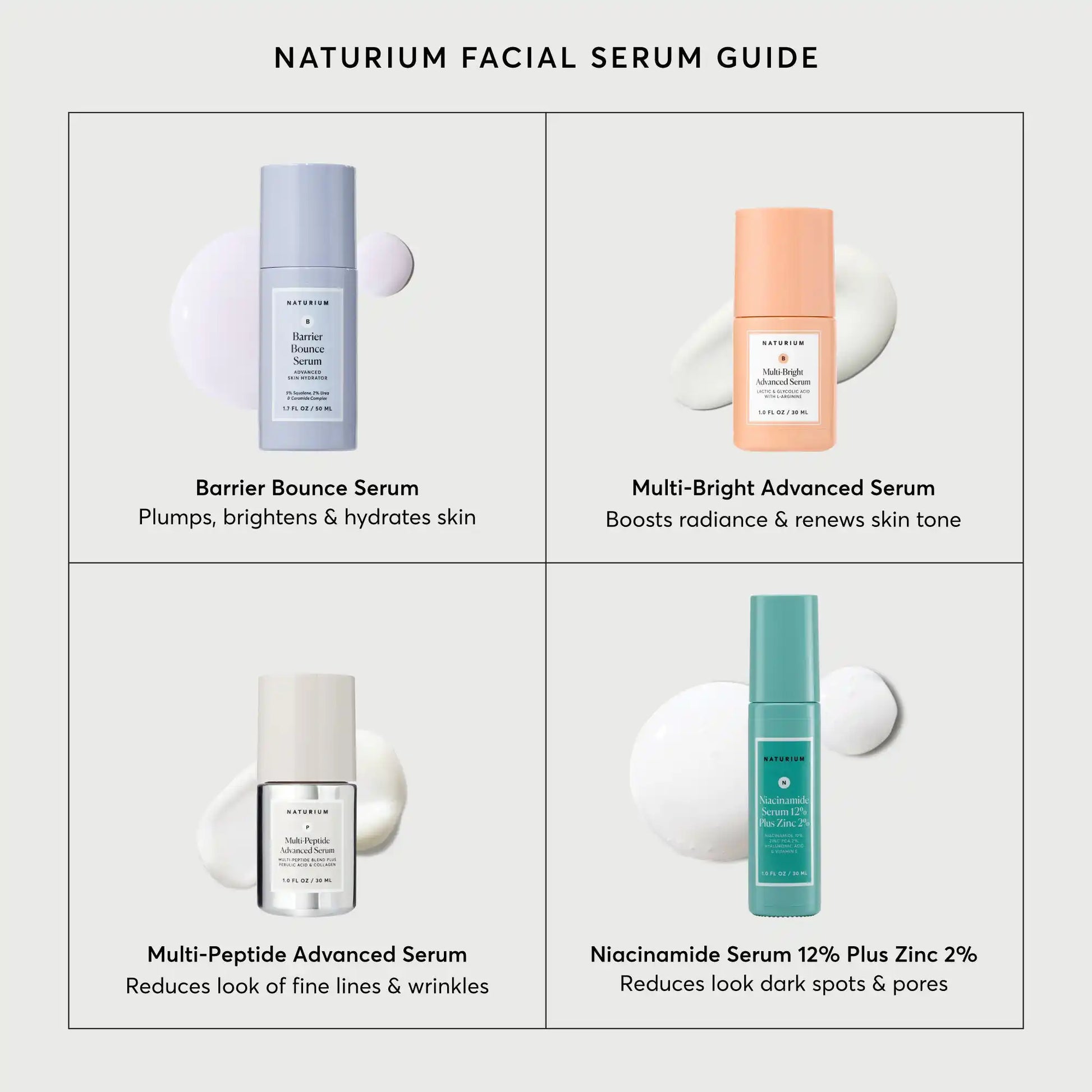 niacinamide-serum-12-plus-zinc-2-jumbo-l7 NATR-10037-Alt-Images-Niacinamide-Serum-12_-Plus-Zinc-2_-08.webp