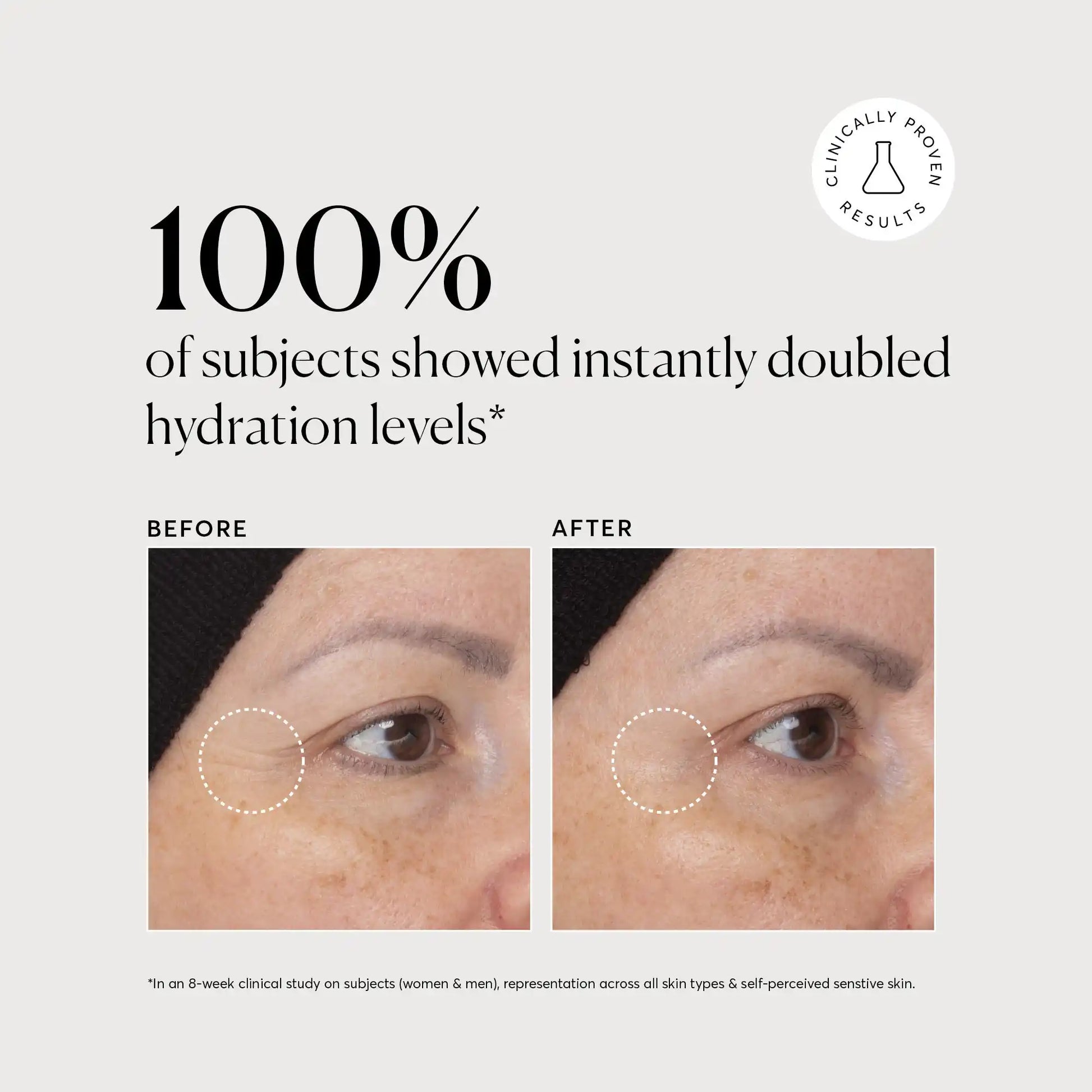 multi-peptide-moisturizer-travel-size-y9 NATR-10065-Alt-Images-Multi-Peptide-Moisturizer-04.webp