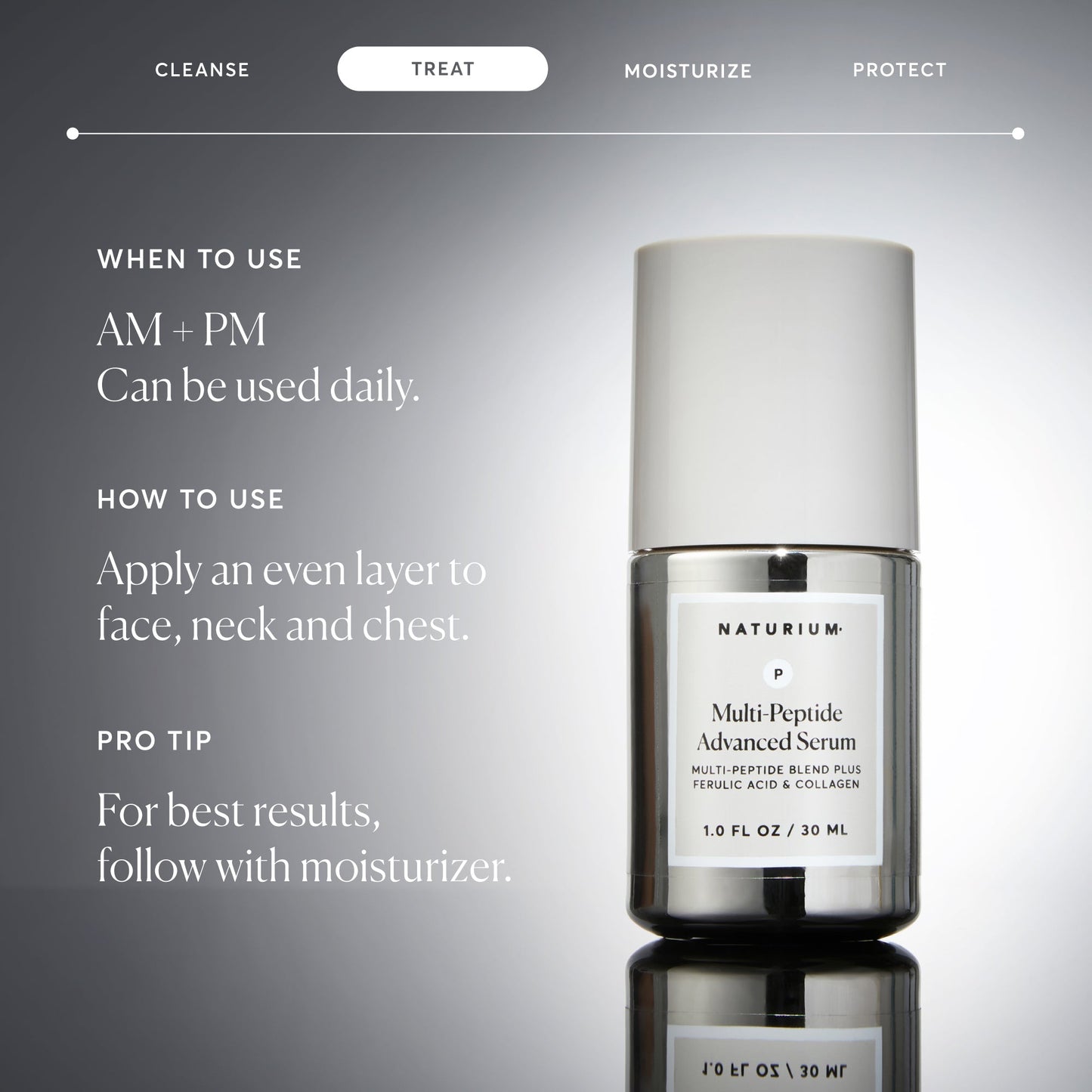 multi-peptide-advanced-serum-jumbo-o6 NATR-10102-Alt-Images-Multi-Peptide-Advanced-Serum-06.jpg