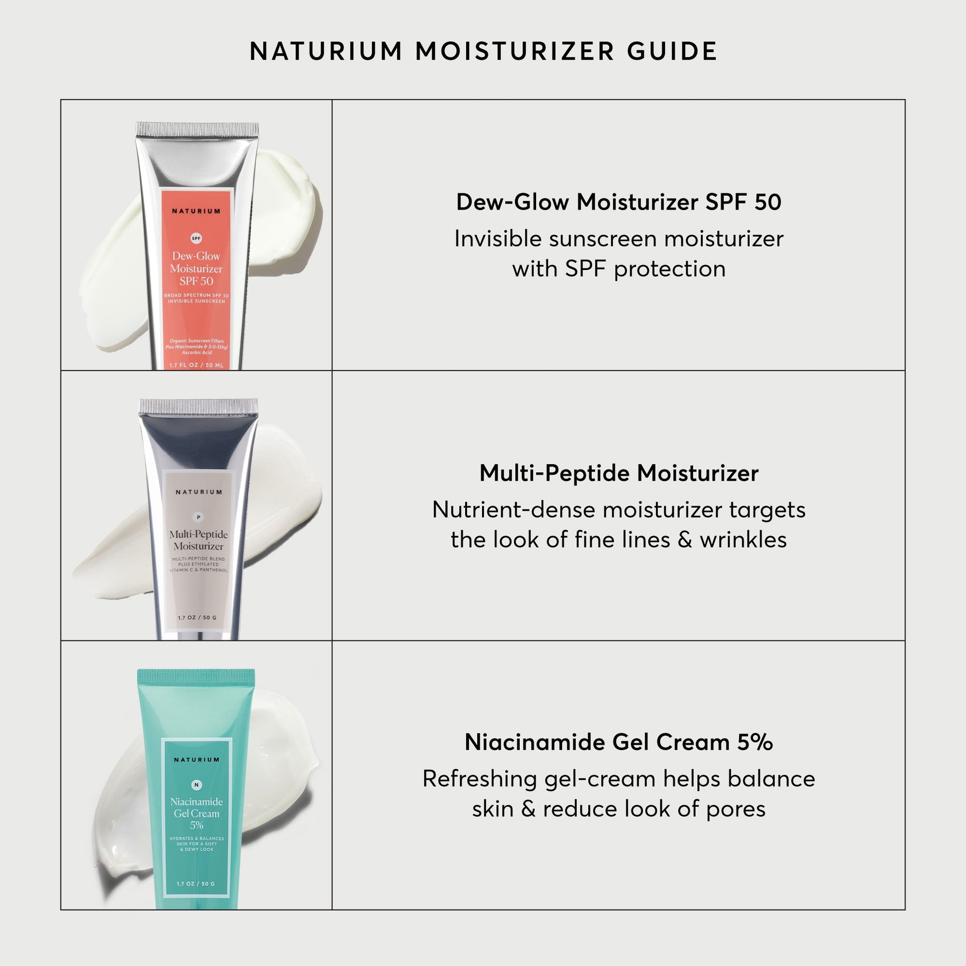 dew-glow-moisturizer-spf-50-d3 NATR-2026-Comparison-Charts-Moisturizers.jpg