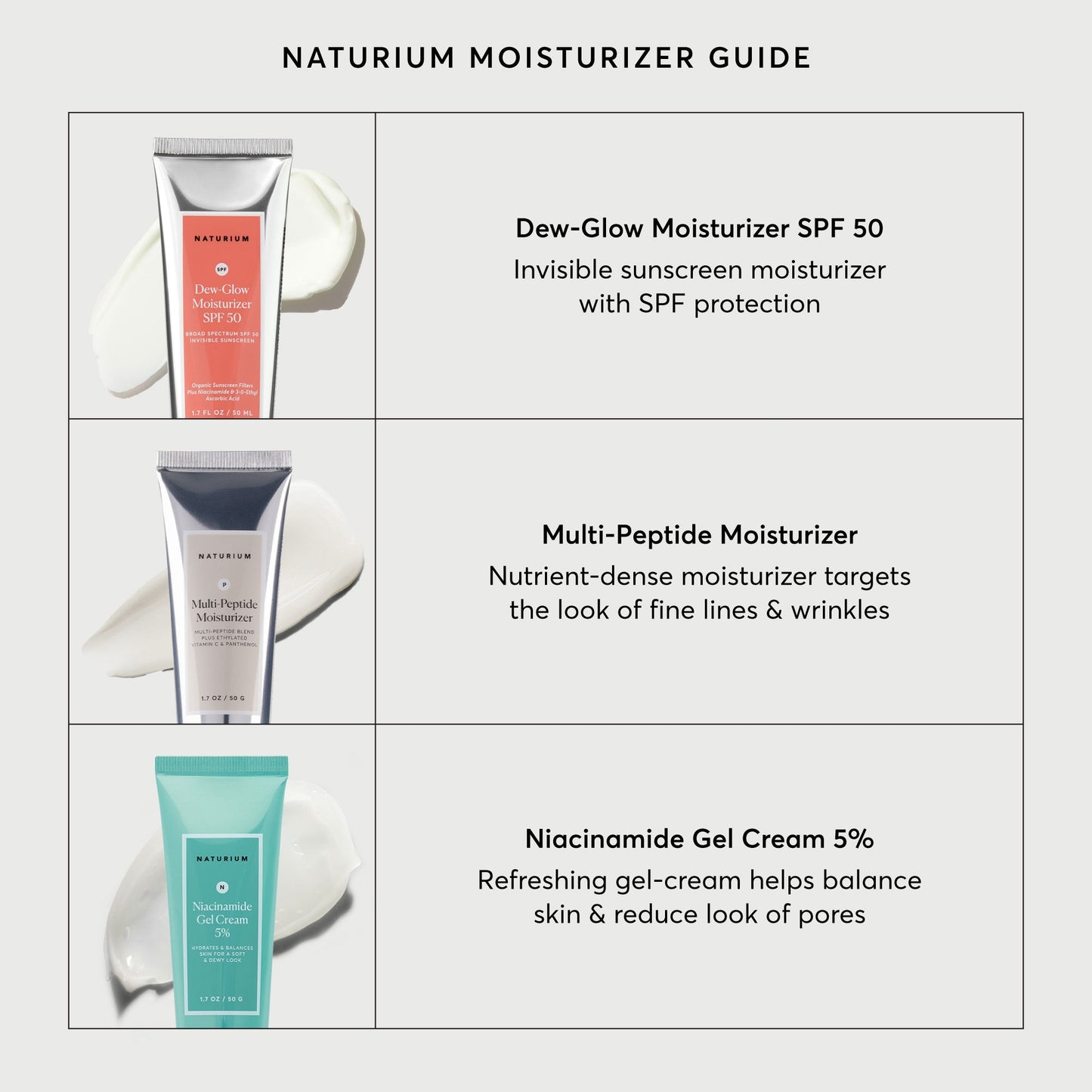 dew-glow-moisturizer-spf-50-q1 NATR-2026-Comparison-Charts-Moisturizers.jpg