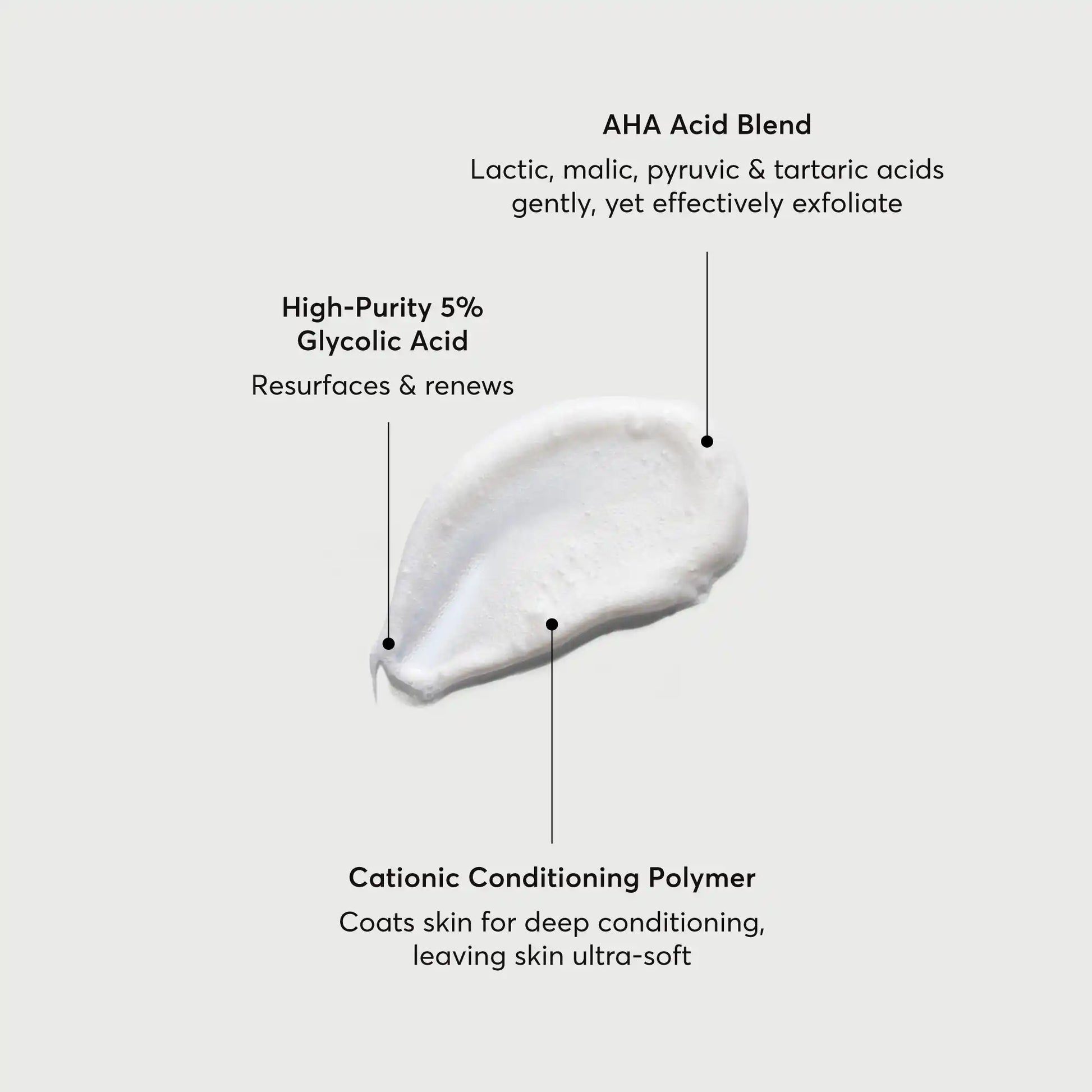 the-smoother-glycolic-acid-exfoliating-body-wash-h8 NATR-40002-Alt-Image-The-Smoother-Glycolic-Acid-Body-Wash-01.webp