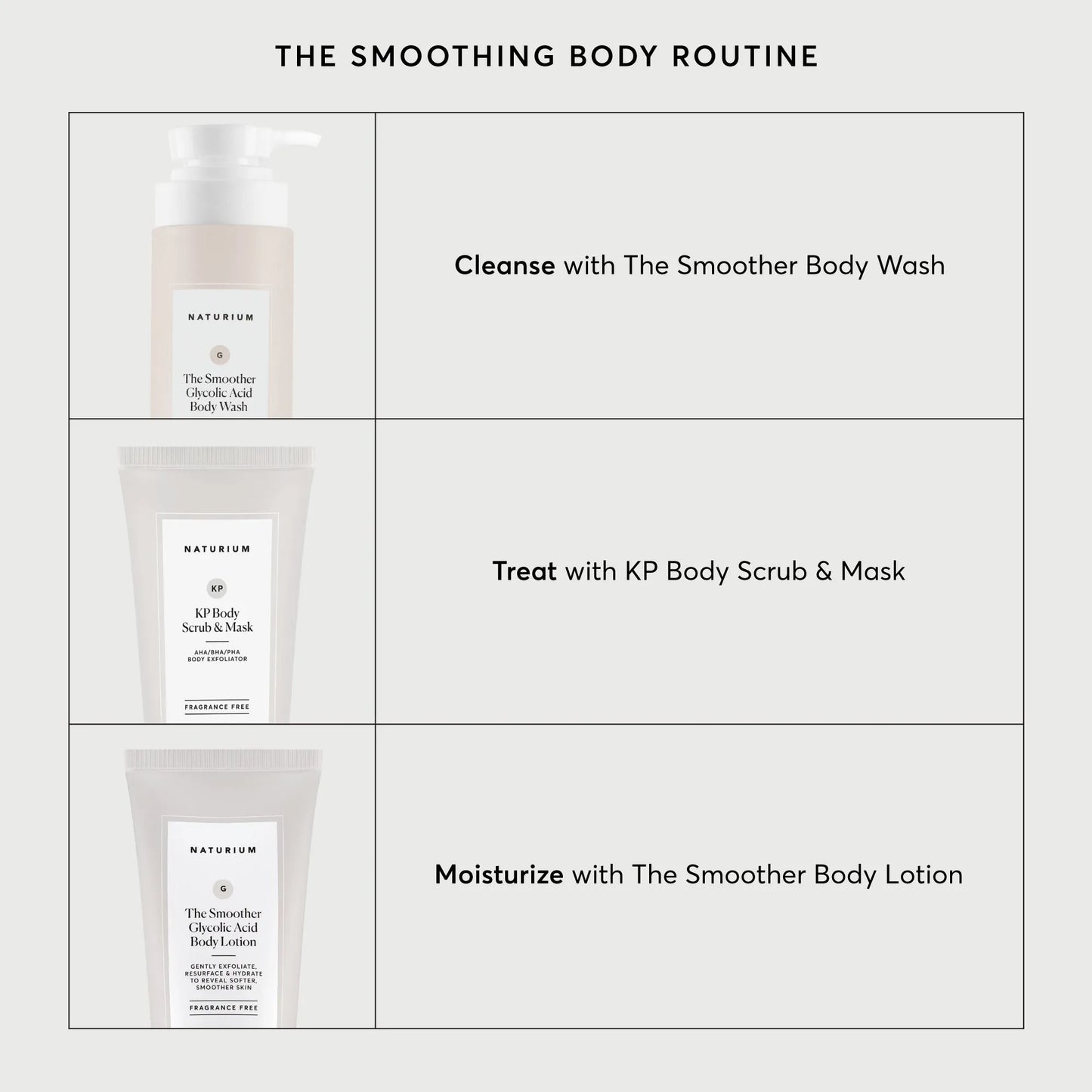 kp-body-scrub-and-mask-travel-size-p4 NATR-40011-Alt-Images-KP-Body-Scrub-_-Mask-05.webp