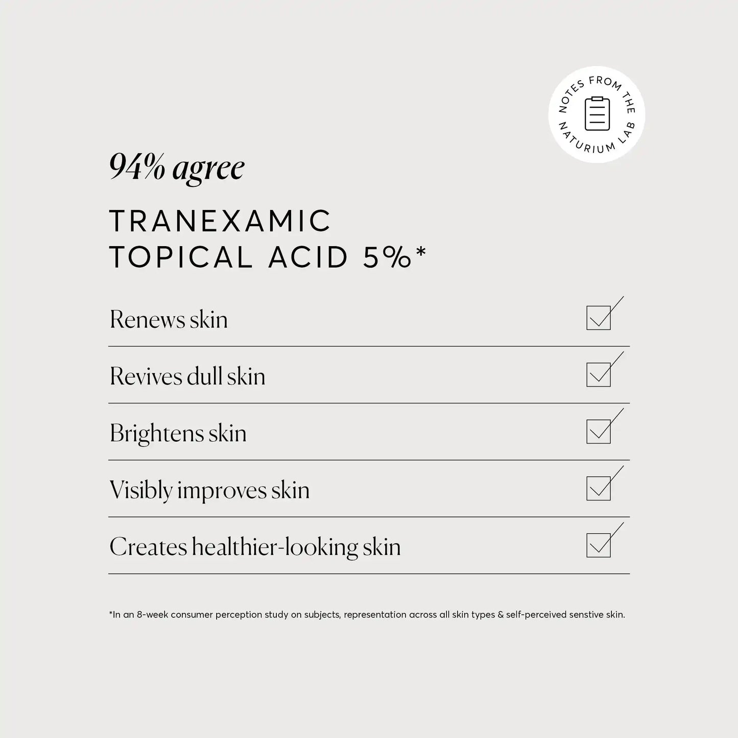 tranexamic-topical-acid-5-r6 NATR_Tranexamic_Acid_Clinical_Graphics_Checklist_Bone.webp